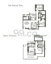 Glentrees (D10), Condominium #455285701
